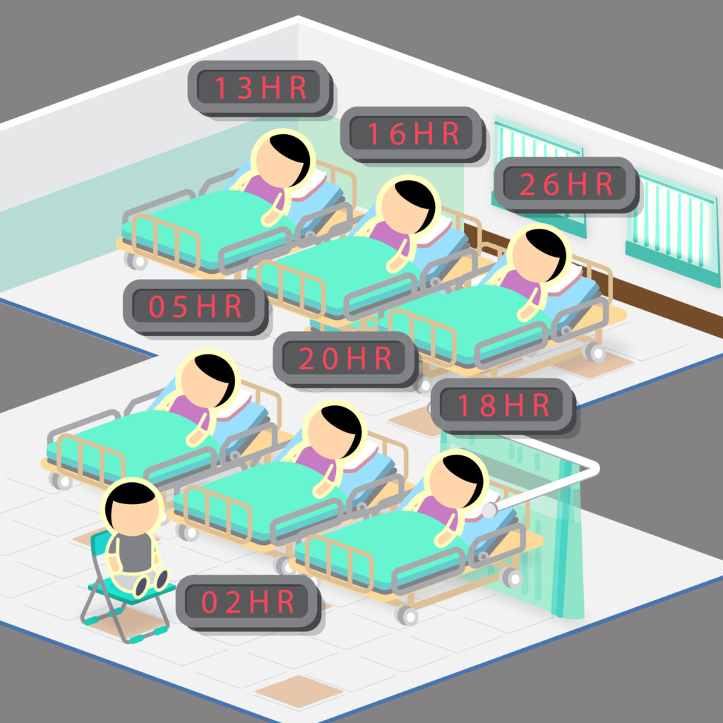 （插畫／鄭涵文、吳政達）