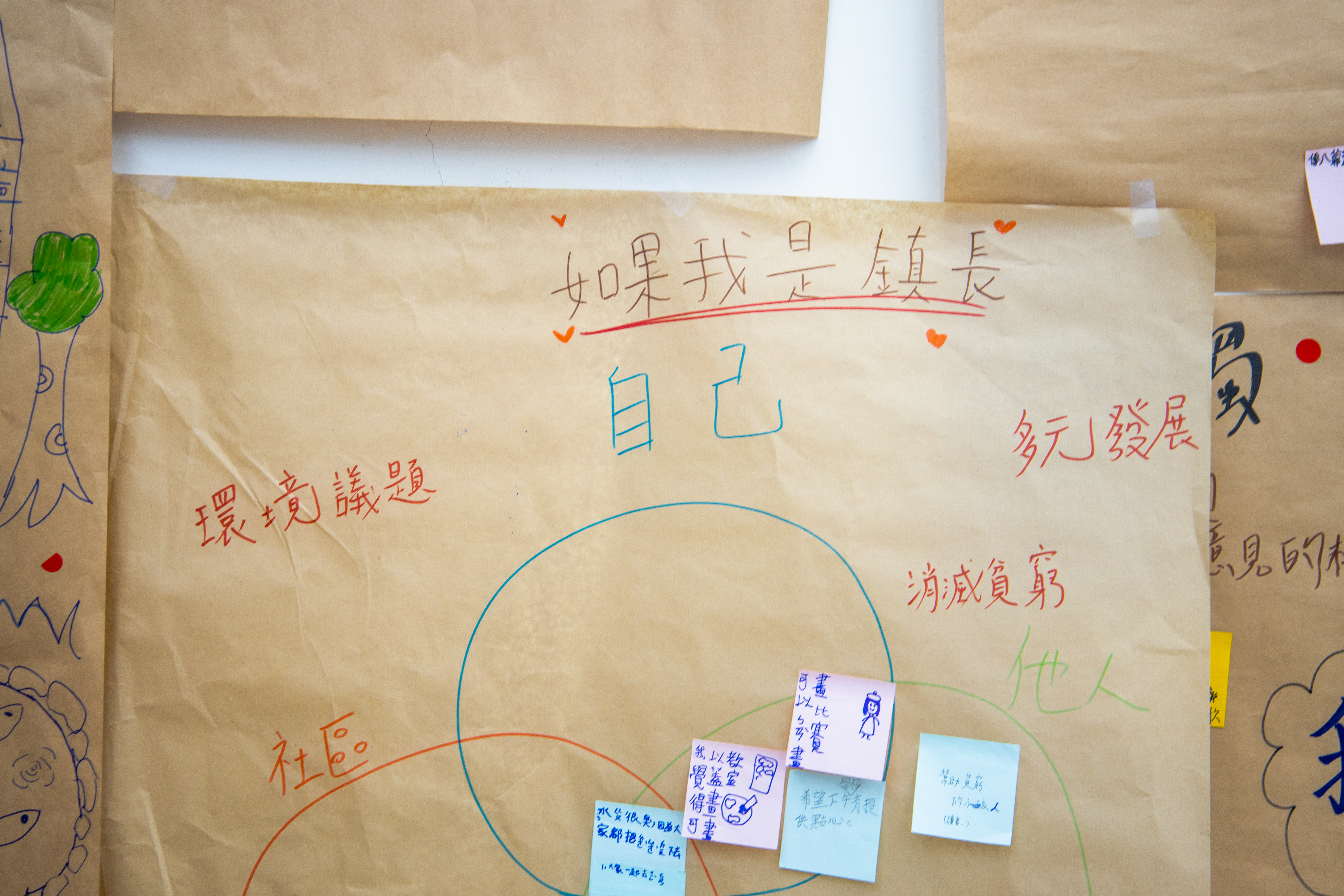 對於公共預算該如何使用,每個年齡層關注的重點不同。(攝影/蔡昕翰)