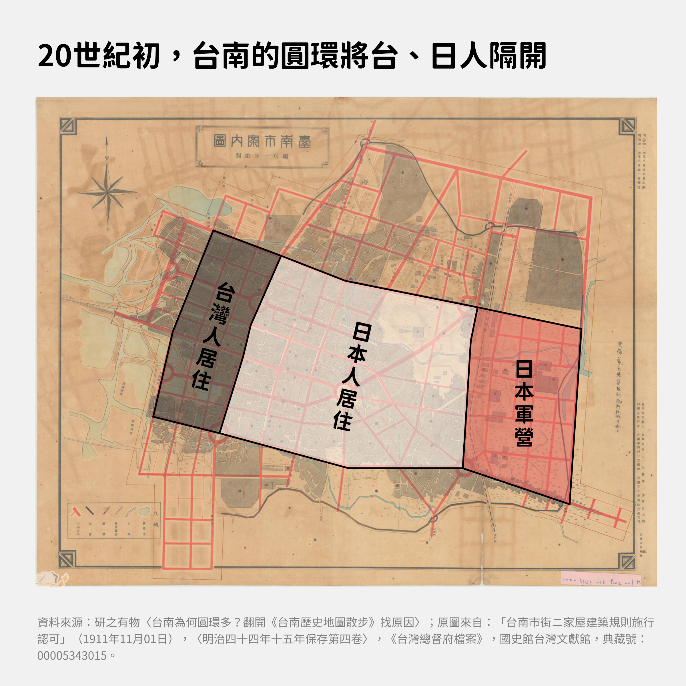 圓環區隔了台灣人和日本人的生活空間。圓環內以日本人居住為主，圓環外的新開發區域則多居住台灣人。（設計／黃禹禛）