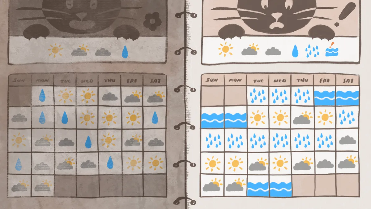 圖解新聞】西部暴雨愈下愈大？東部降雨卻愈來愈少？9張圖表從台灣百年降雨變化看極端氣候影響- 少年報導者The Reporter for Kids