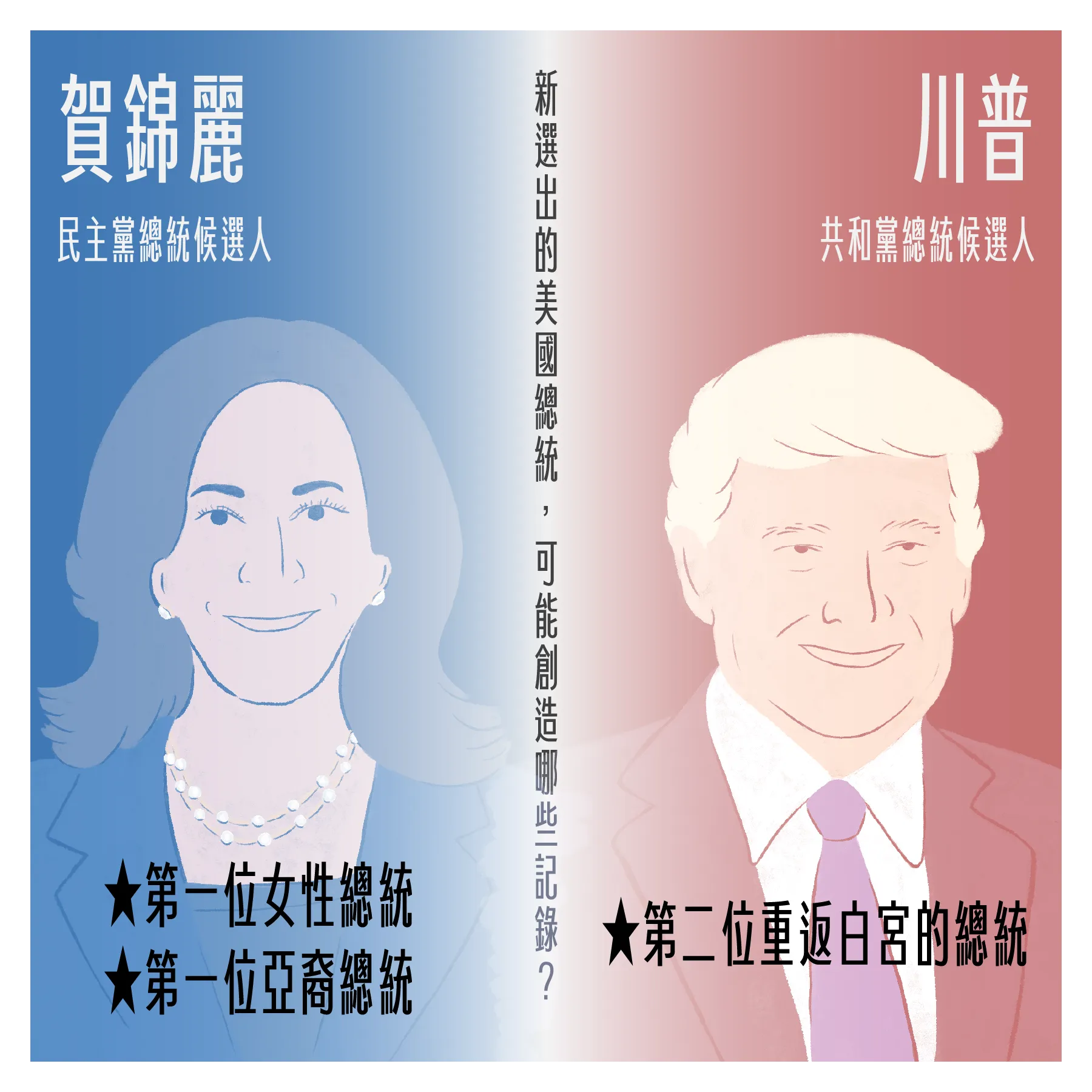 圖解新聞】總票數最高可能贏不了？影響選戰的「搖擺州」變數愈來愈大？5個關鍵數字了解美國總統大選「選舉人團制」 - 少年報導者